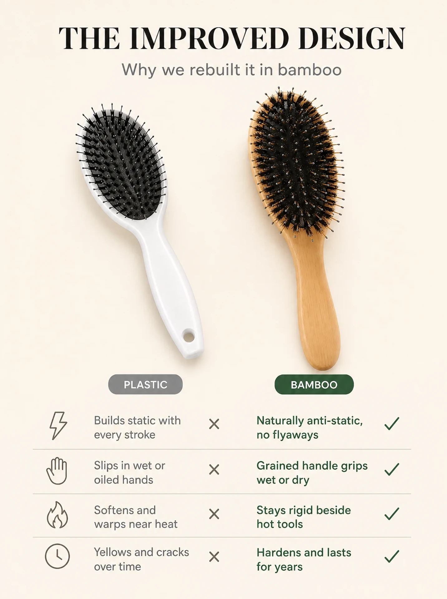 Seralie SilkBrush™ smoothing brush